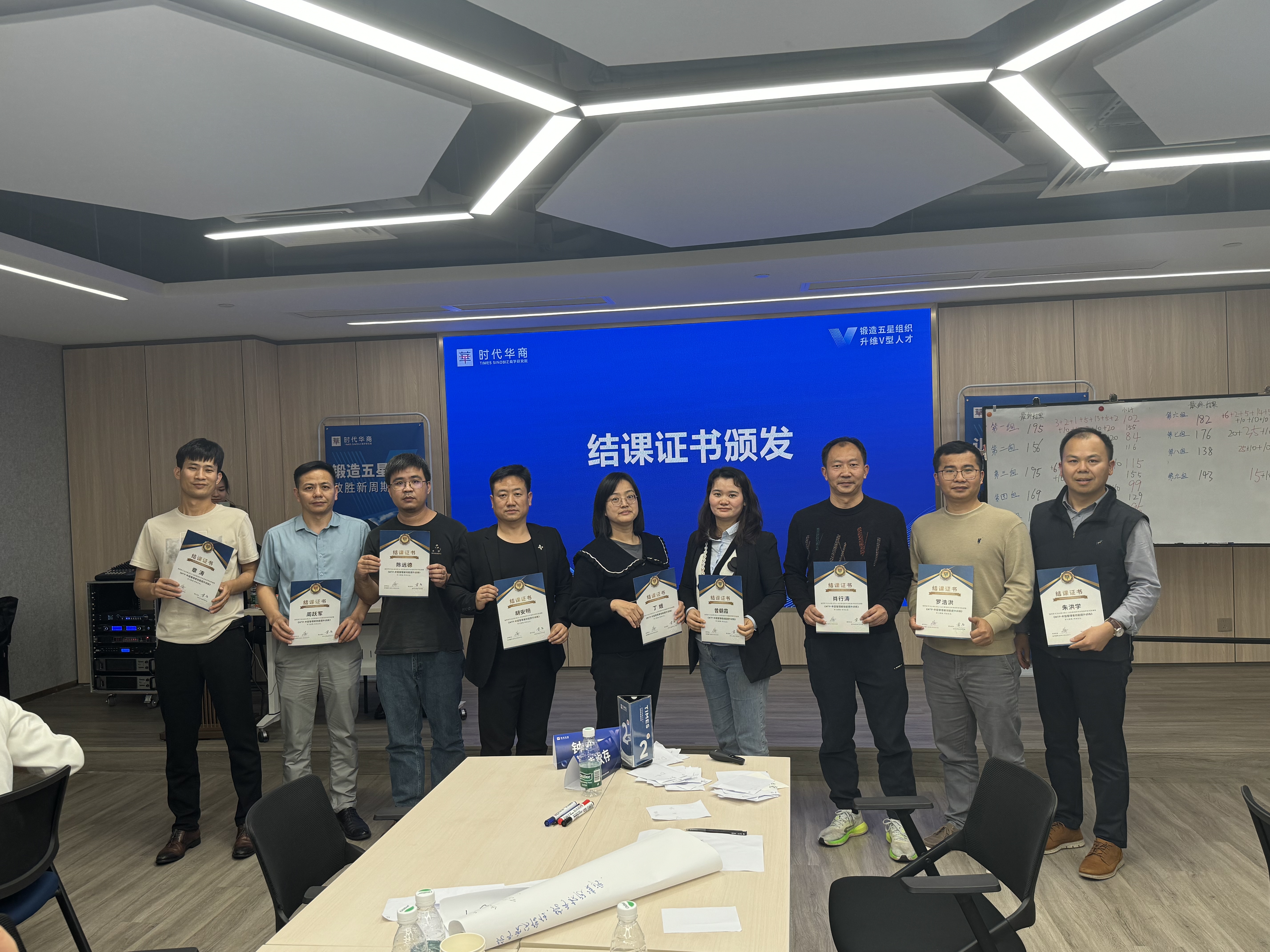 致力于学习型组织！太阳科技《MTP—中层管理者技能提升训练》圆满结课—2024.3.15